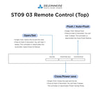 Smart Toilet ST09 03